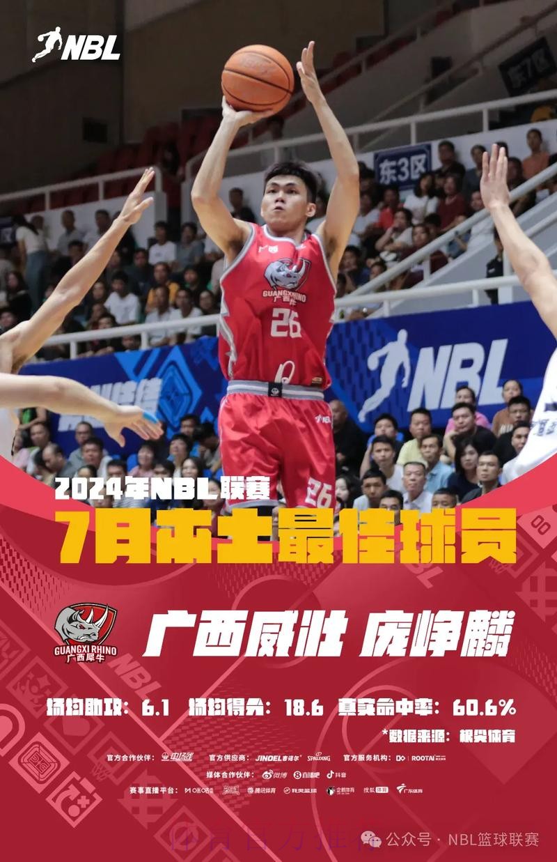 庞峥麟全场16中6，三分6中0得到15分1助攻1抢断